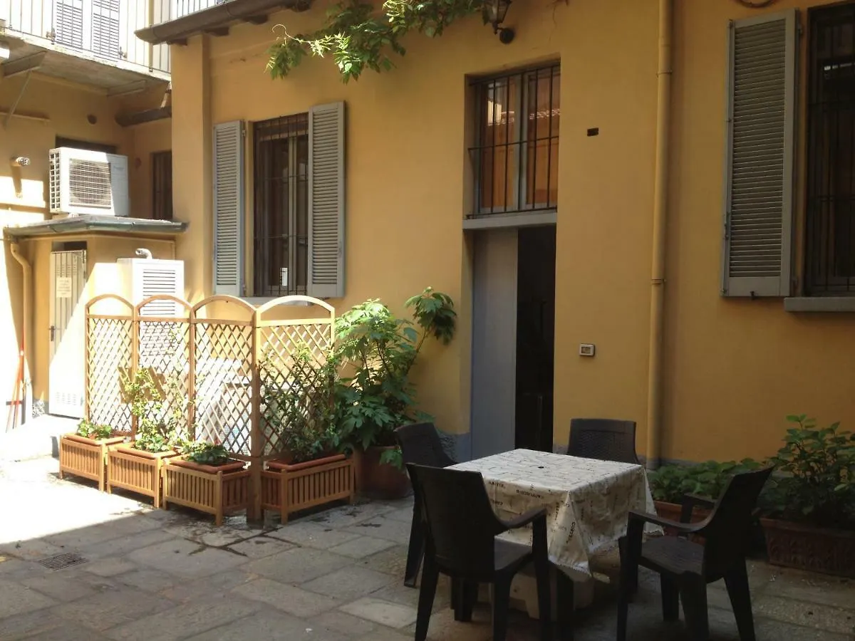 Olona Place Mediolan